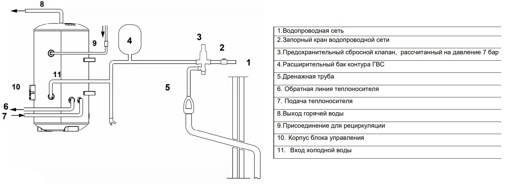 Baxi LUNA-3 COMFORT 43/48 Газовые настенные котлы