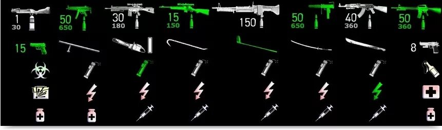 Чит лефт 4. Парные пистолеты с сбоку в left 4 dead 2. таблица урона оружия left 4 dead 2. left 4 dead 2 чит код. оружие left 4 dead 2 вики.
