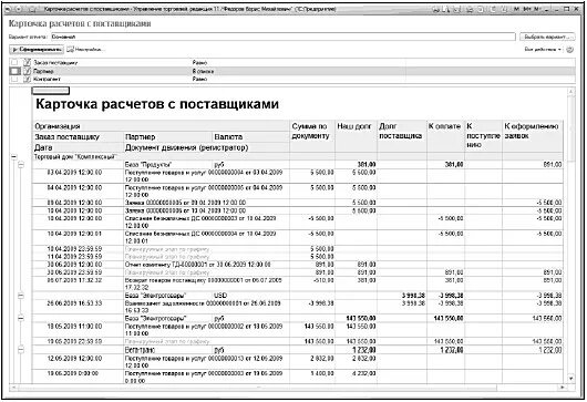 Карточка аналитического учета. Карточка расчетов с контрагентом. Карточка расчетов с поставщиками. Карточка по расчетам с контрагентом. Карточка расчетов с партнерами.