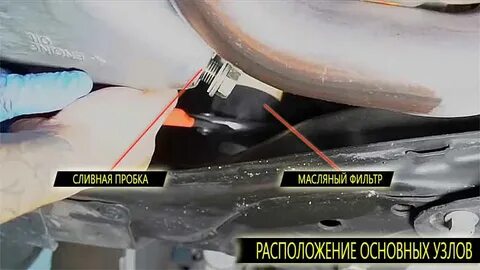 Где сливная пробка масла