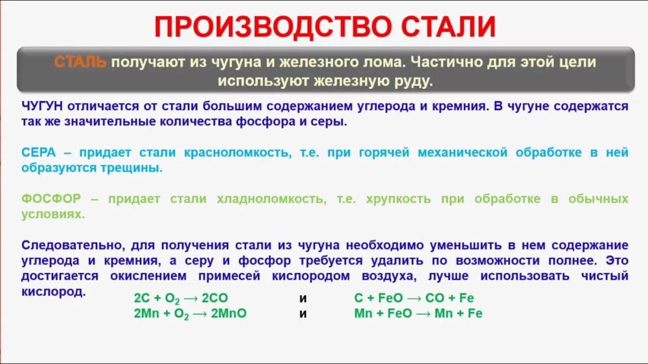 Сталь химическая формула стали. Производство стали химические реакции. Химическая формула получения чугуна. Производство стали формулы.