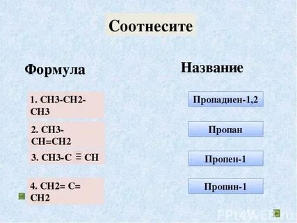 Br2 название формулы