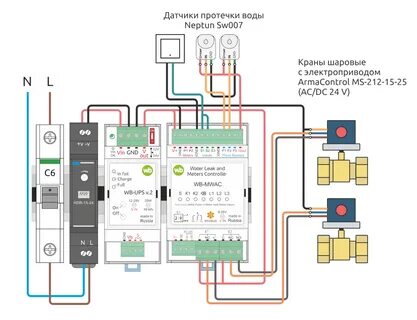 Подключение датчика протечки