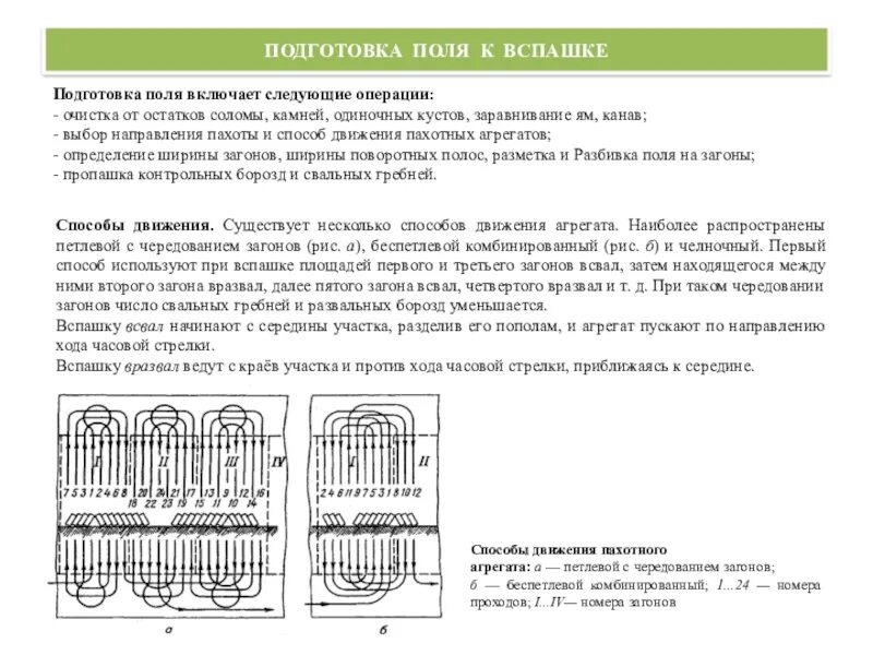 Схема движения агрегата при пахоте. Схема движения агрегатов при разбивке загонов для вспашки. Схема движения трактора при вспашке поля. Подготовка поля к вспашке.