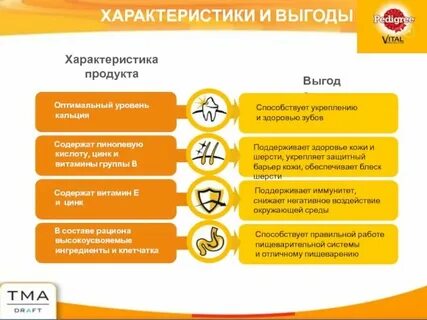 Выгода в натуральной форме