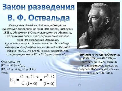 Математическое выражение закона разбавления оствальда