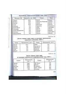 Электронный учебник по географии 10 класс максаковский