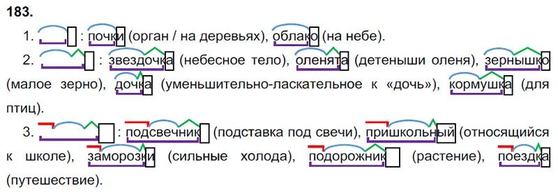 Русский язык 183. Русский язык 3 класс учебник 1 часть страница 97 упражнение 183. Оленята разбор слова по составу. Русский язык 3 класс учебник упражнение 183. Схема слова Звездочка.