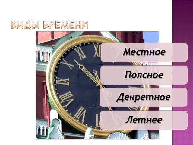 Местное время это география. Часы на местные. Местное и поясное время. Вид времени местное. Презентация на тему часы.