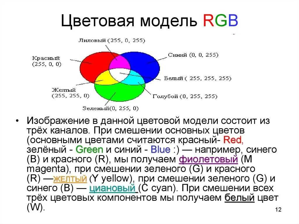 Цветовая модель RGB. Цветовая модель RGB И CMYK. Цветовая модель РГБ. Основные цветовые модели. Коды в модели rgb