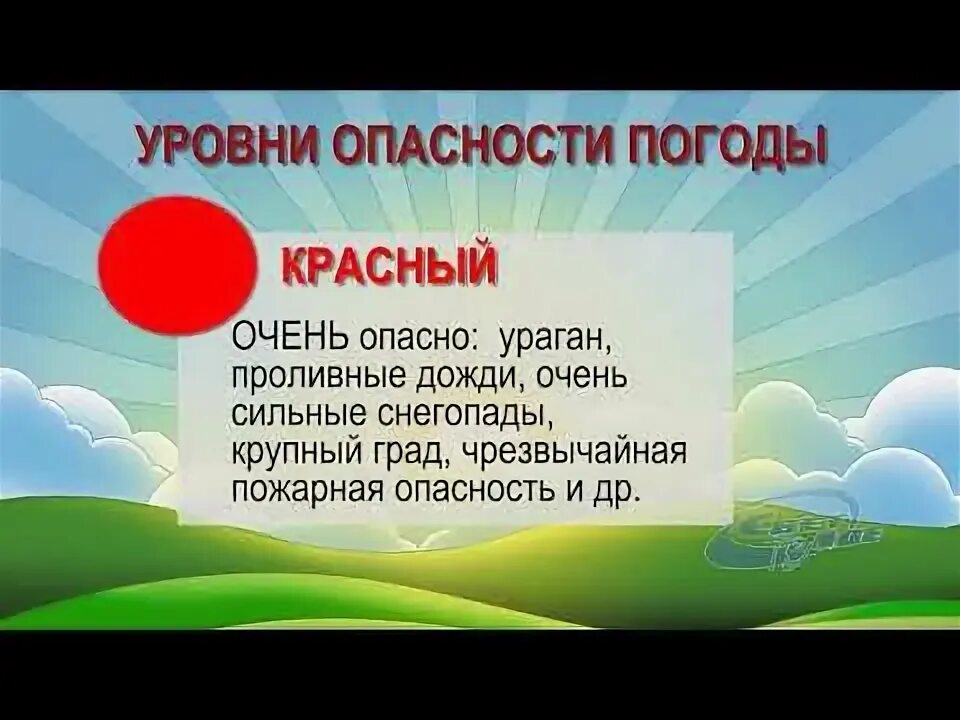 Ветер уровень опасности. Уровни опасности погоды. погодная опасность. уровни погодной опасности. красный уровень опасности погоды.