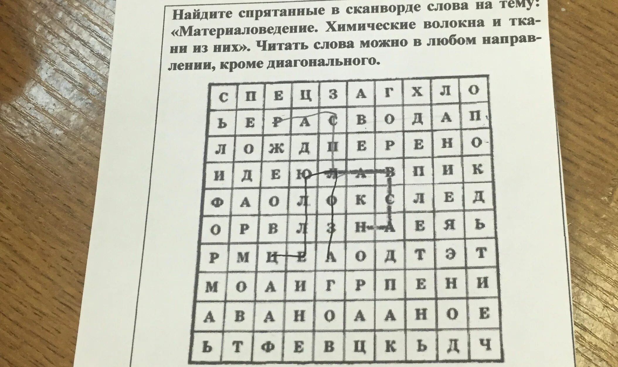 Поиск слов по части. Найдите слова. Найдите слова и Найдите. Спрятанные слова. Кроссворд на тему химические волокна.