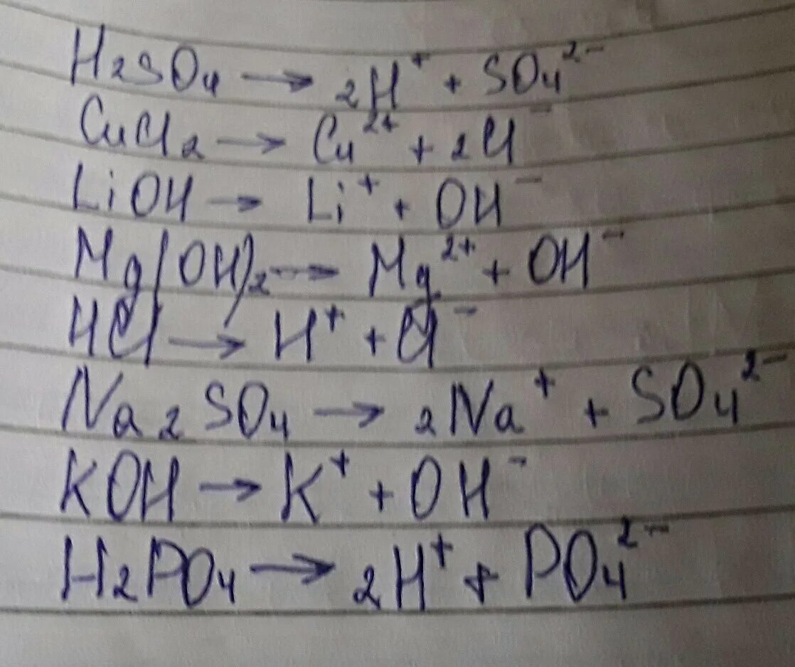 Уравнение диссоциации cucl2. Уравнение электролитической диссоциации h2so4. Уравнение диссоциации MG Oh 2. Электрическая диссоциация cucl2.