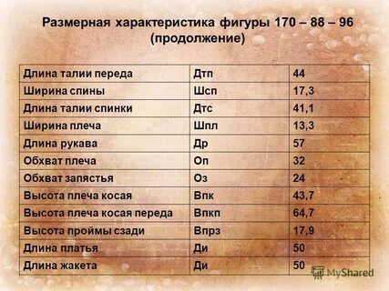 Размерные характеристики