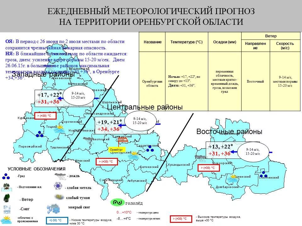 Данные по оренбургской области. Месторождения Оренбургской области. Районы Оренбургской области. Оренбургское месторождение. Западные районы Оренбургской области.