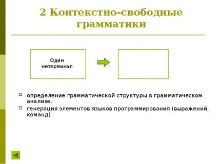 Грамматика в контексте