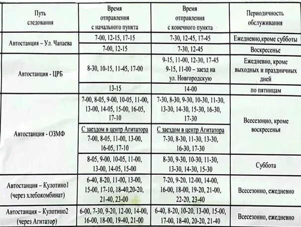 Нижний новгород сокольское расписание автобусов