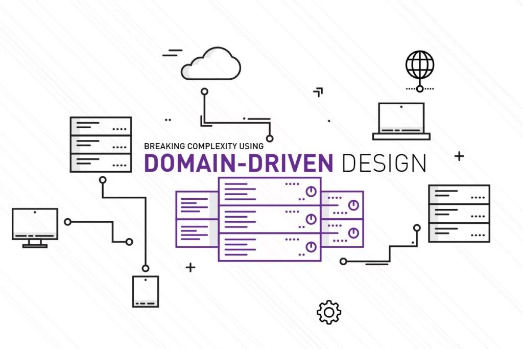 Ddd программирование. Design driven development. Ddd модель. Эванс domain driven design. Ddd программирование.