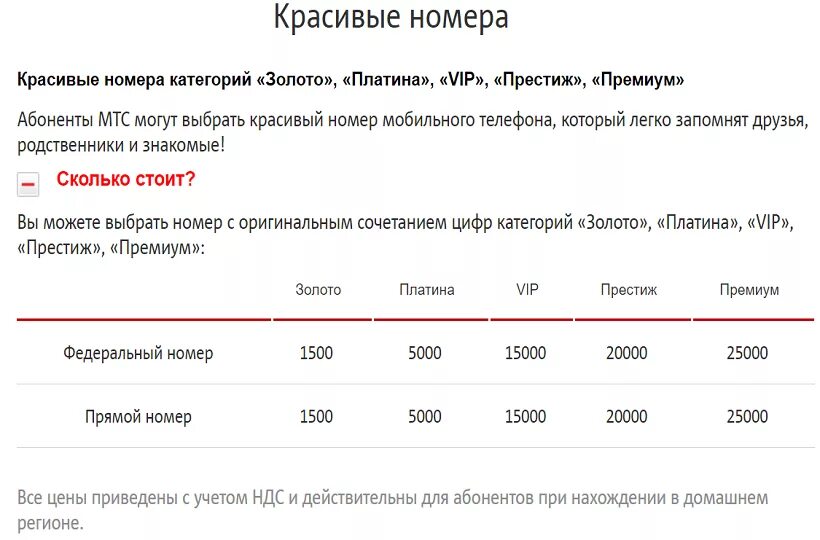 Красивые мобильные номера. Красивые номера МТС. Выбор красивого номера МТС. Красивые номера телефонов МТС. Свободные номера мтс