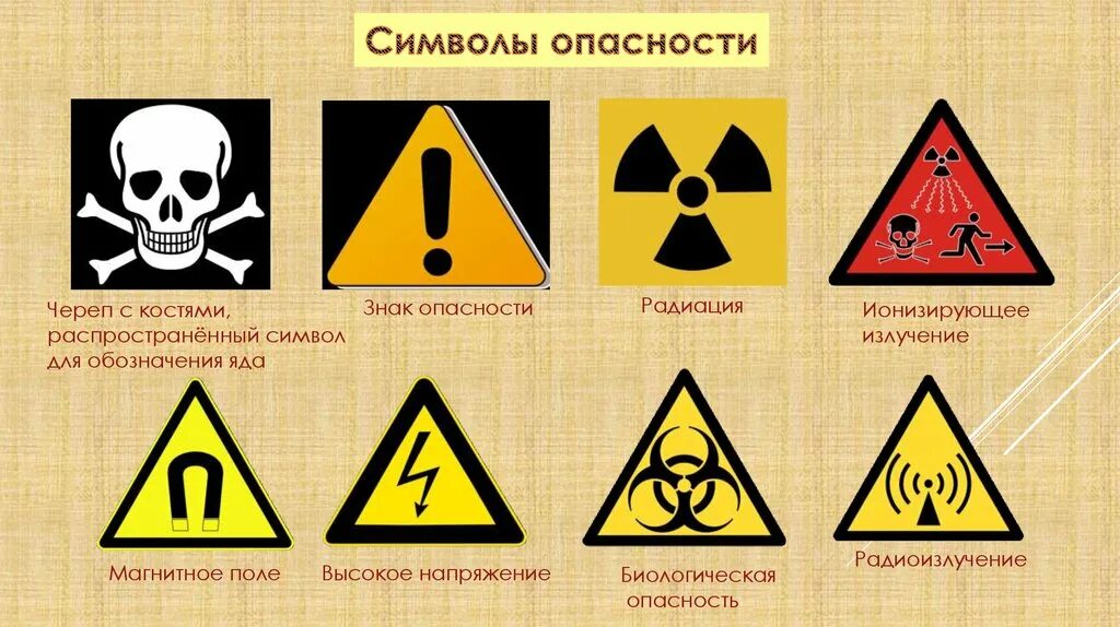 Неприятный опасно. Химическая опасность. Знаки опасности. Знак хим опасности. Символ химической опасности.