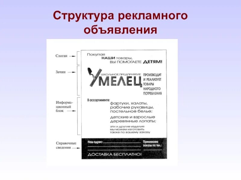 Рекламно информационный текст. Структура рекламного объявления. Рекламное объявление. Элементы рекламного объявления. Рекламное объявление пример.