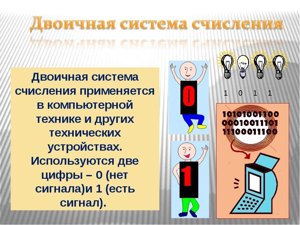 Какое кодирование данных используется. Система счисления двоичная в компьютерной технике. системы счисления в вычислительной технике. двоичная система используется в компьютерной технике. где используется двоичная.