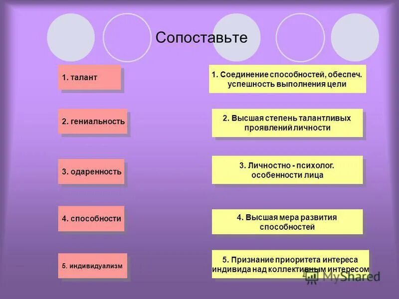 ниже приведен перечень терминов порядочность. ниже приведен перечень терминов порядочность. ниже приведен перечень терминов порядочность. ниже приведен перечень терминов мода уровень. начитанность это качество человека.
