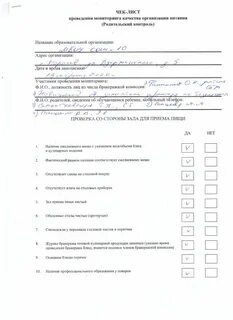 Акт проверки школьной столовой комиссией по питанию