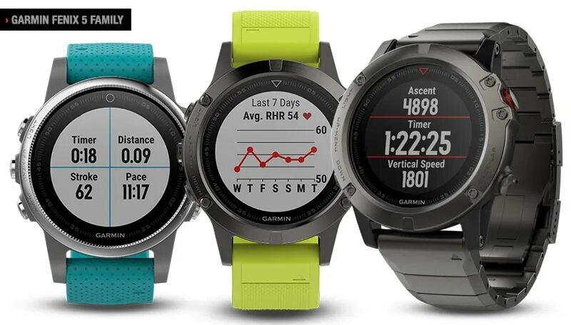 Garmin Fenix 5x Plus. Гармин часы мужские Феникс. Garmin часы мужские Fenix 6. Garmin Fenix 8. Часы garmin сравнение