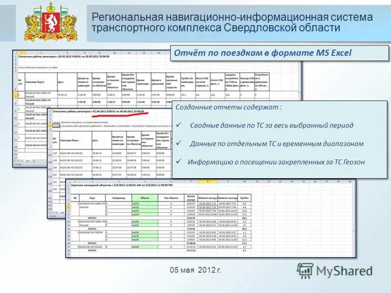 Рнис мос ру личный. Региональная навигационно-информационная система (РНИС. Программа РНИС что такое. Отчет о перемещении транспорта. РНИС ТК со.