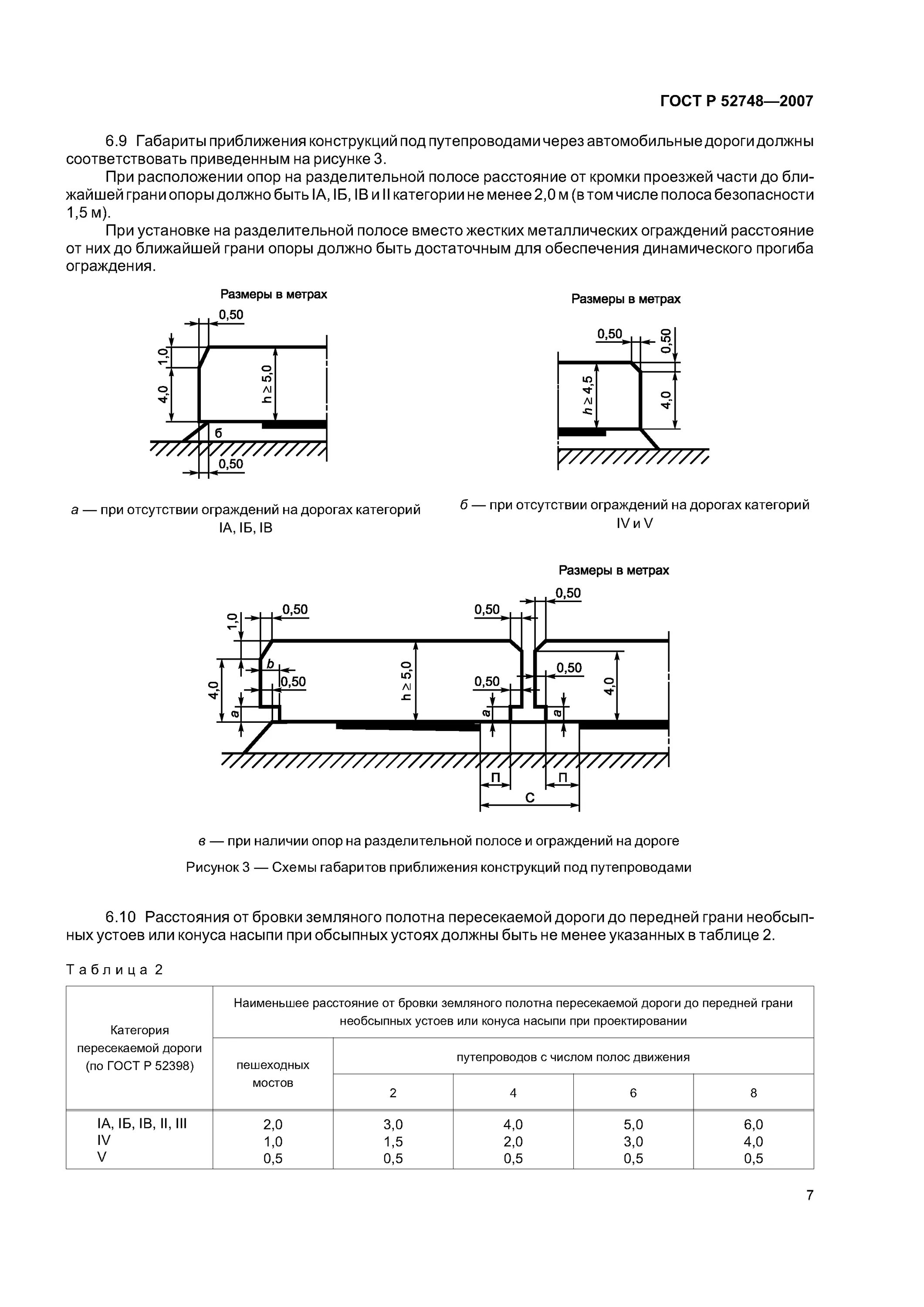 ГОСТ Р 52748-2007 дороги автомобильные общего пользования. Категория автомобильных дорог по ГОСТ Р 52398-2005. ГОСТ автодороги общего пользования. ГОСТ габариты дороги. Гост 32960
