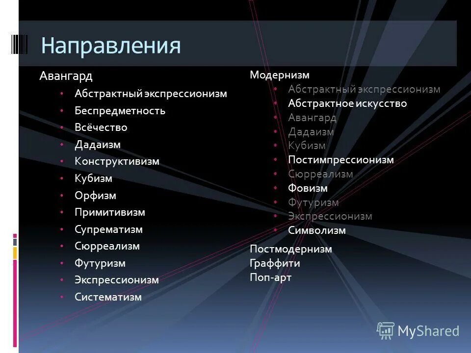 последователь направления авангарда 8 букв. последователь направления авангарда 8 букв. направления авангарда. течения авангарда 20 века. последователь направления авангарда 8 букв.