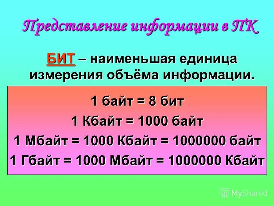 Единицы измерения бит. 1 Бит 1 байт. Наименьшее единица измерения информации. Единицы измерения бит байт. Представление информации 10 класс