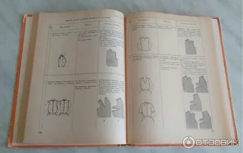 Отл чительный комп тентность р шить