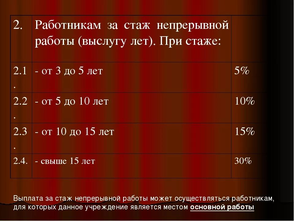 7 лет стажа сколько