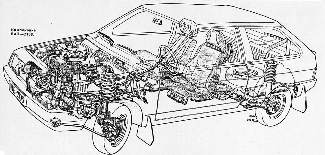 ваз узлы. конструкция автомобиля ваз 2110. передняя подвеска нива 2121 вид снизу. шасси автомобиля ваз 2107. схема устройства автомобиля ваз 2110.