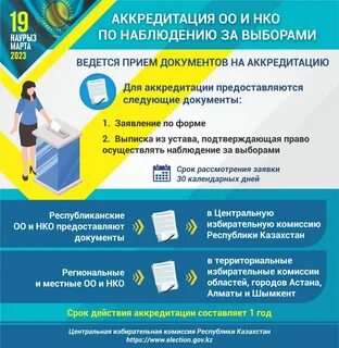 Прием документов 2023