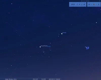 Планеты на небе невооруженным глазом