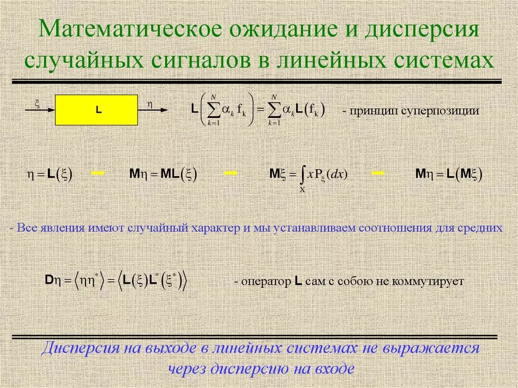 Математическое ожидание и дисперсия. Формула мат ожидания и дисперсии. Мат ожидание и дисперсия. Матожидание и дисперсия. Дисперсия процесса