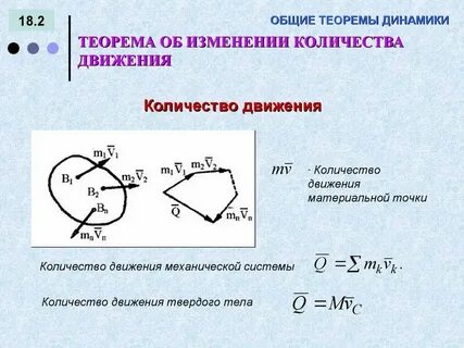 Общая механика это