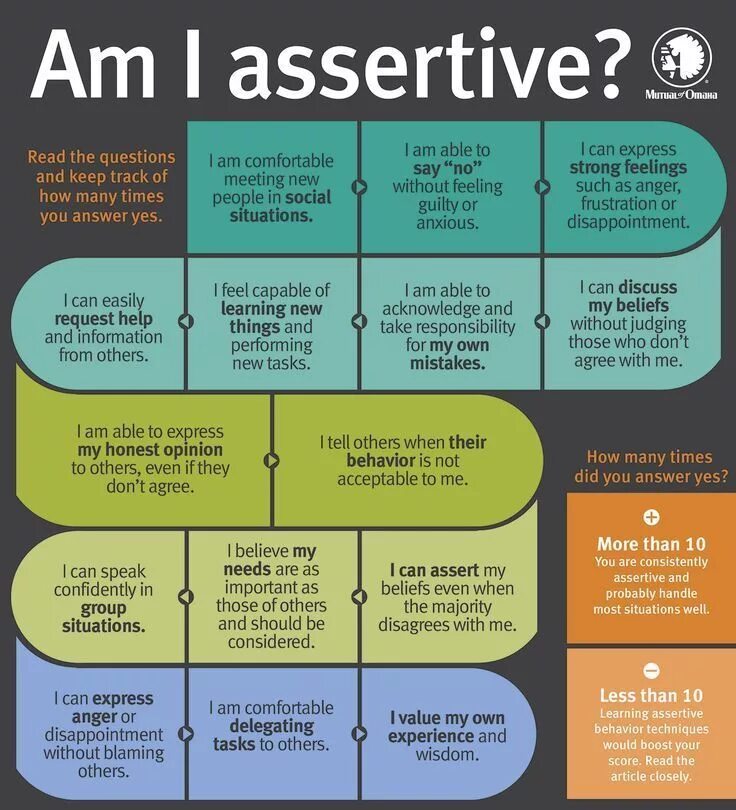 Are consistent with