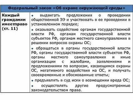 Система охраны законодательства