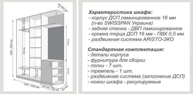 Функция шкафа. Шкаф-купе технические характеристики. шкаф купе параметры. спецификация шкафа. характеристика шкафа.