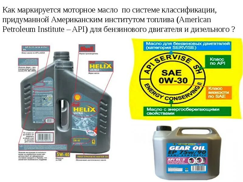 Как определить маркировку масла. Маркировка моторного масла для дизельных двигателей. классификация моторных маслах масел по api. классификация апи масел моторных. классификация допусков моторного масла api.
