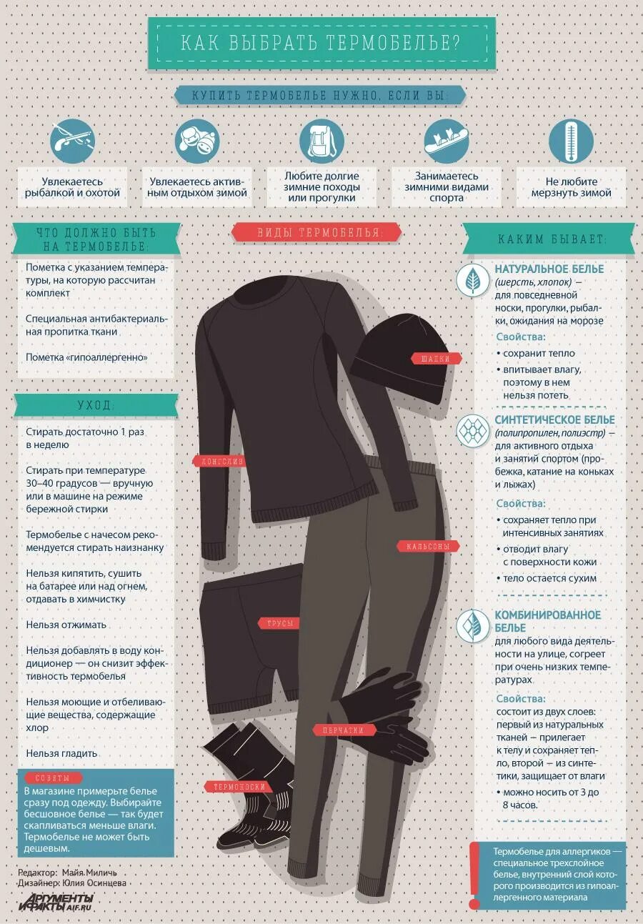 При какой температуре надевают куртку. Инфографика одежда. Инфографика верхняя одежда. Зимняя одежда инфографика. Термобелье инфографика.