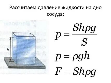 Сила давления на боковую стенку сосуда