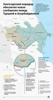 Договор между арменией и азербайджаном