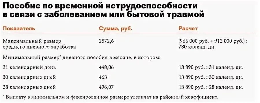 Пособия с 8 до 17 ПФР. Размер пособия с 8-17 лет в 2022. Пособие с 8 до 17 с низким доходом в 2022 году. Детские пособия с 8 до 16 лет кому положены в 2022 году.