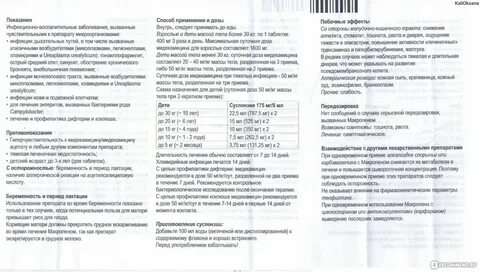 Макропен инструкция по применению