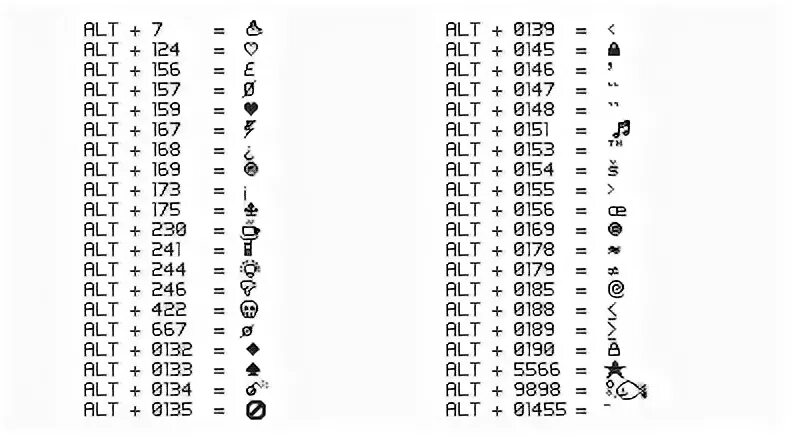 Альт коды Звездочка. Alt-код. Символы через alt. Таблица символов через alt.